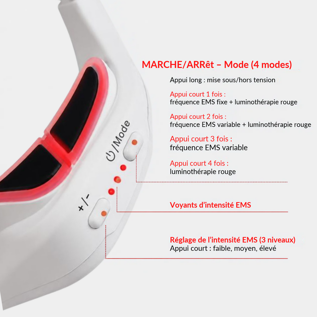 Boutons du masseur oculaire LED Satilune : 4 modes lumière rouge et EMS, 3 niveaux d'intensité